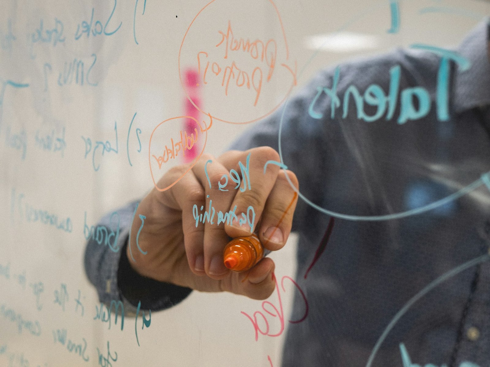 Strategy diagram being drawn on a glass whiteboard