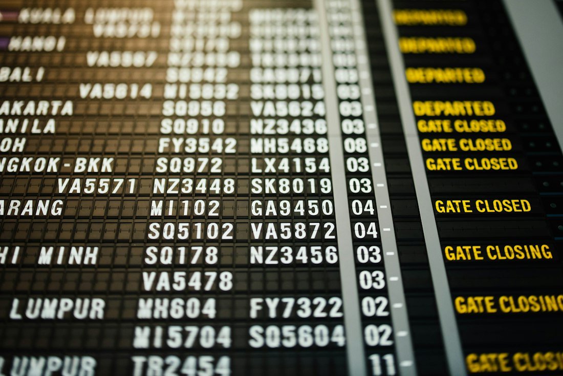 Gate closing signage